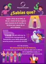 Día Internacional de la No Violencia